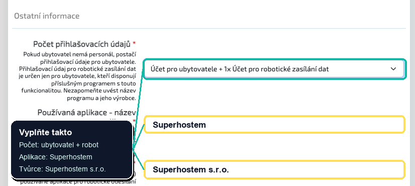Ubyport: počet přihlašovacích údajů a pole aplikace Superhostem